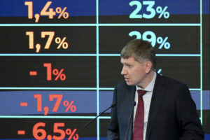 Ekonomika Ruska padá do recesie, minister hospodárstva prosí o pomoc centrálnu banku